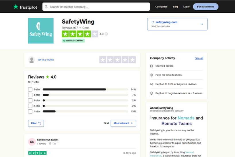 SafetyWing Review: Is It The Best Long-Term Travel Insurance?